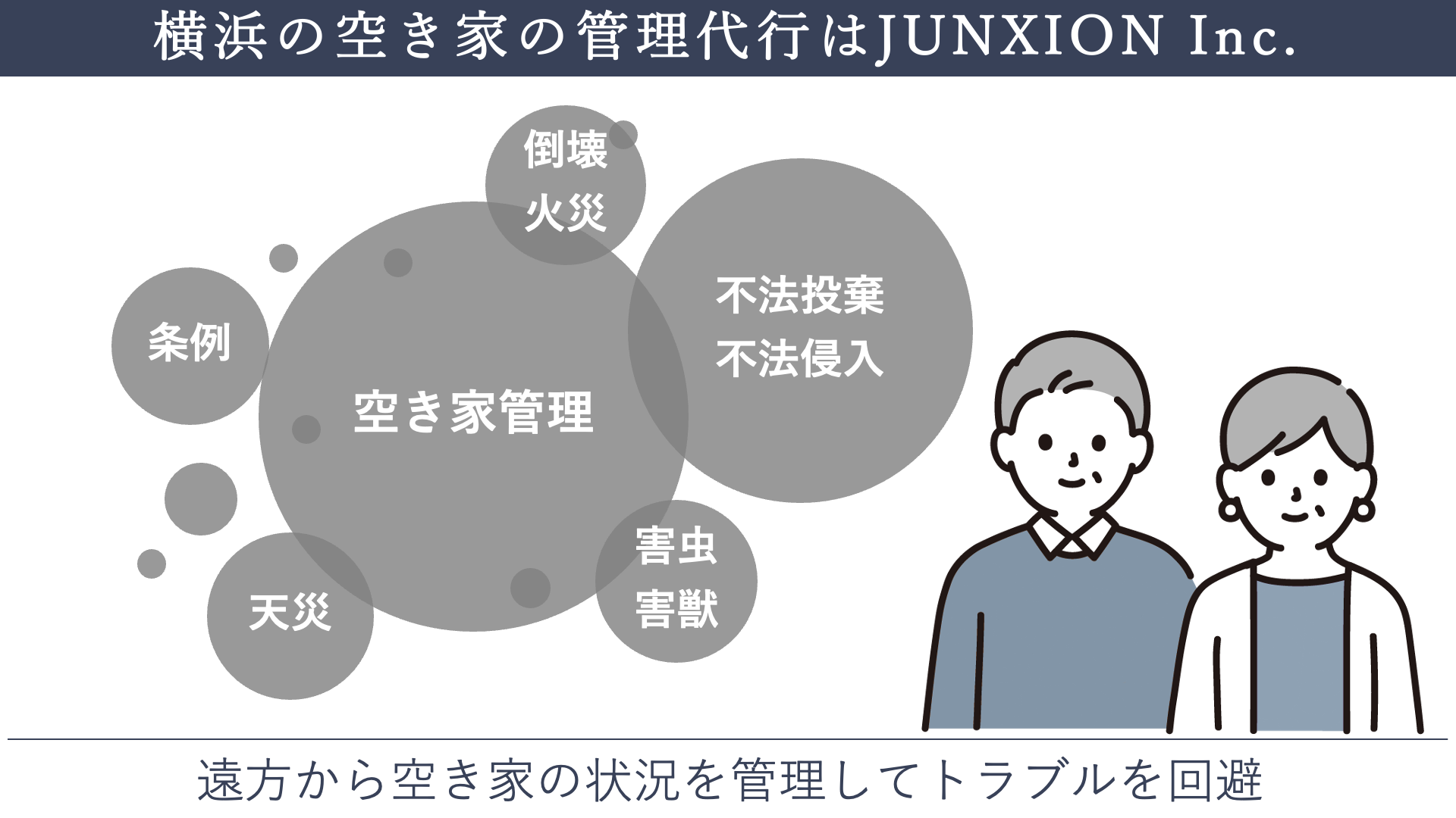 横浜にある空き家を管理する代行サービスJUNXION Inc.遠方から横浜の空き家を管理できる