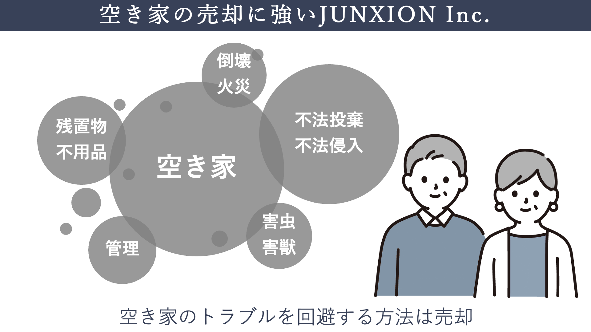 空き家の売却に詳しいJUNXION Inc.が空き家のトラブルを解決