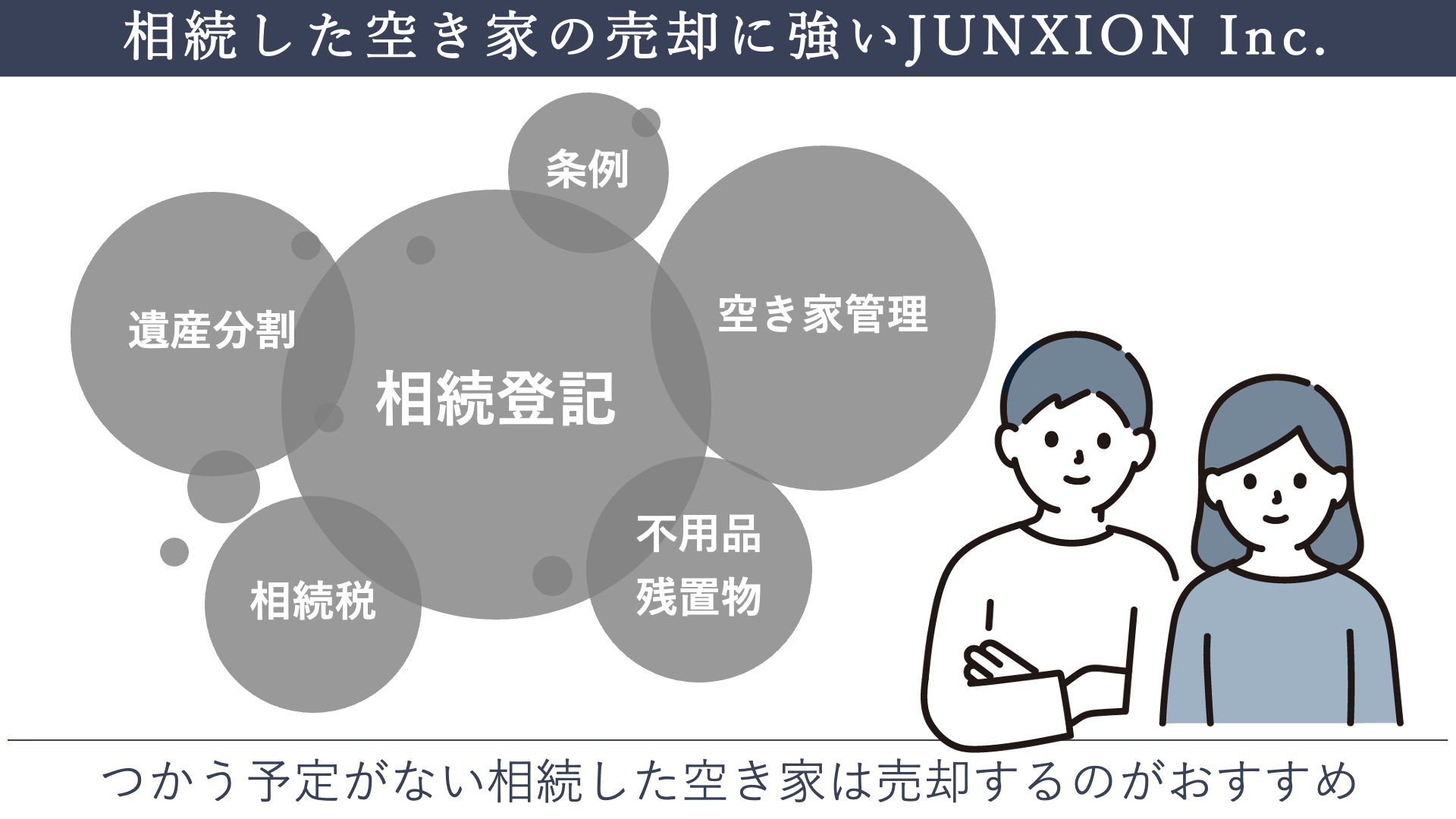 相続した空き家の売却に詳しいJUNXION Inc.が空き家の相続トラブルを解決