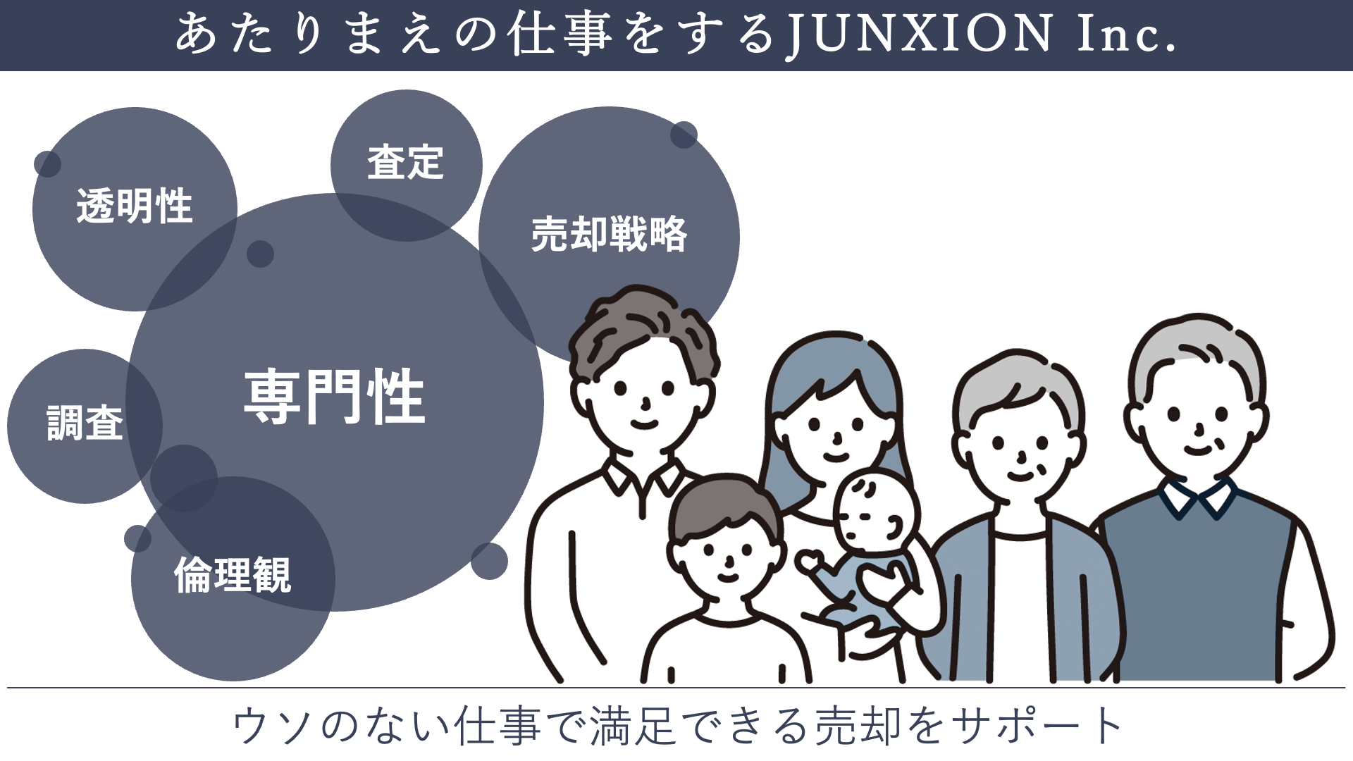 売却専門の不動産会社JUNXION Inc.はあたりまえの仕事をする