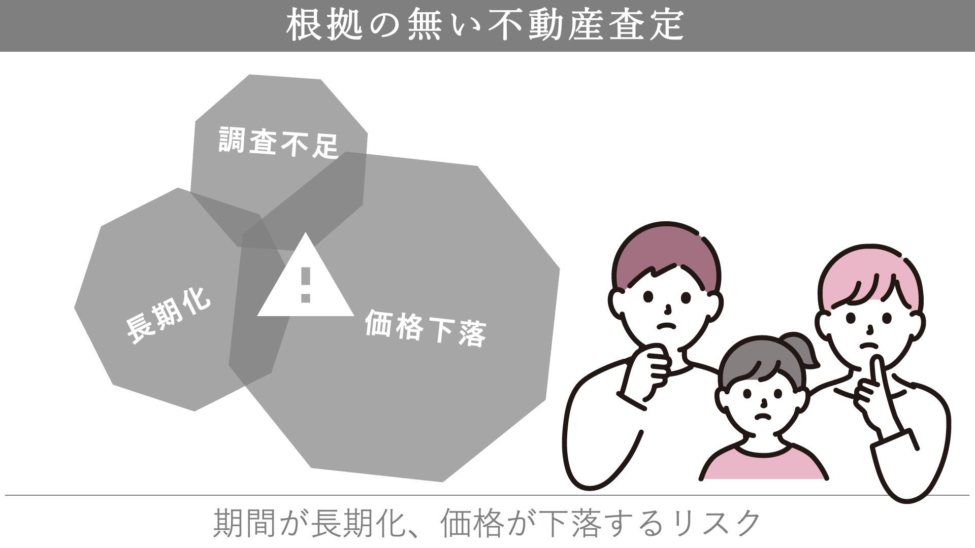 調査不足の不動産査定で売れない物件のリスク